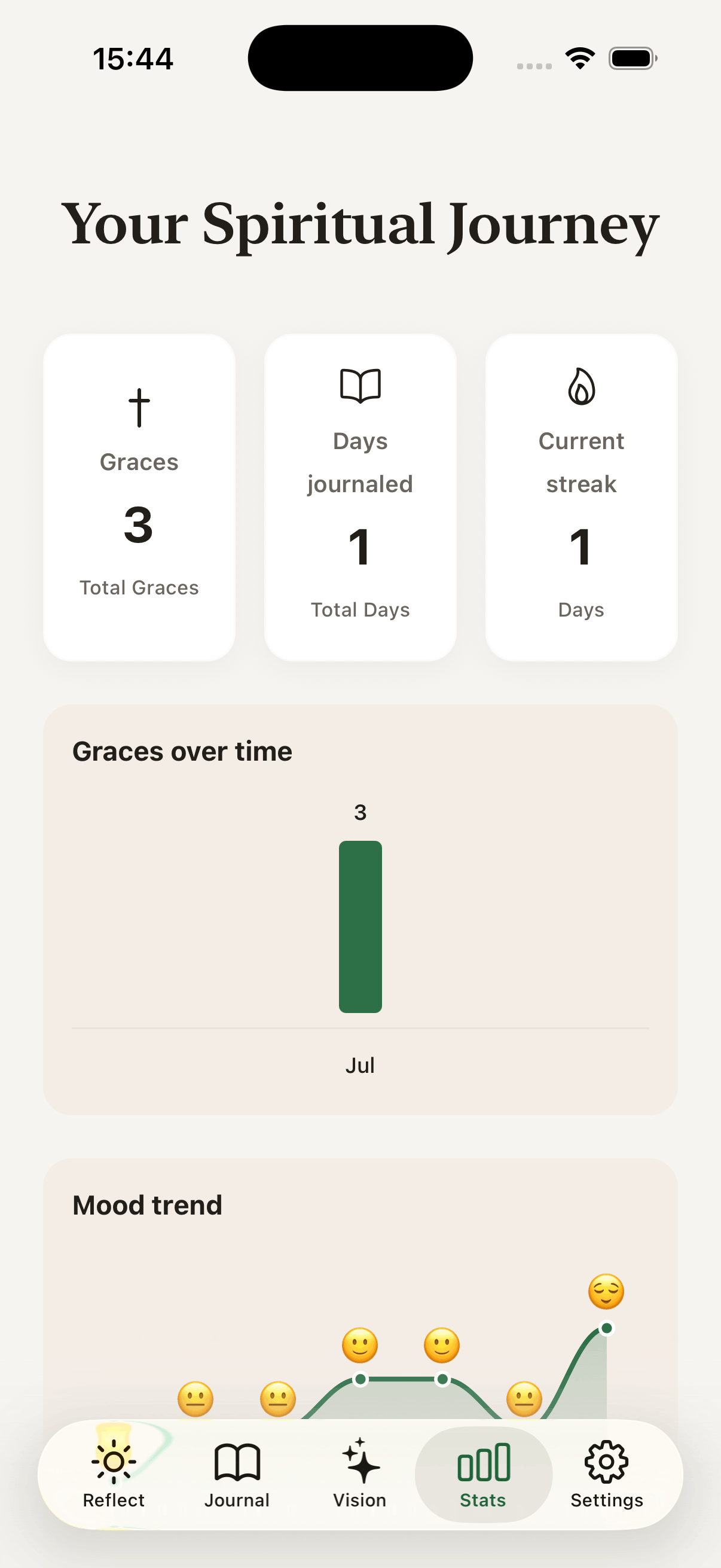 Streaks & a home-screen widget