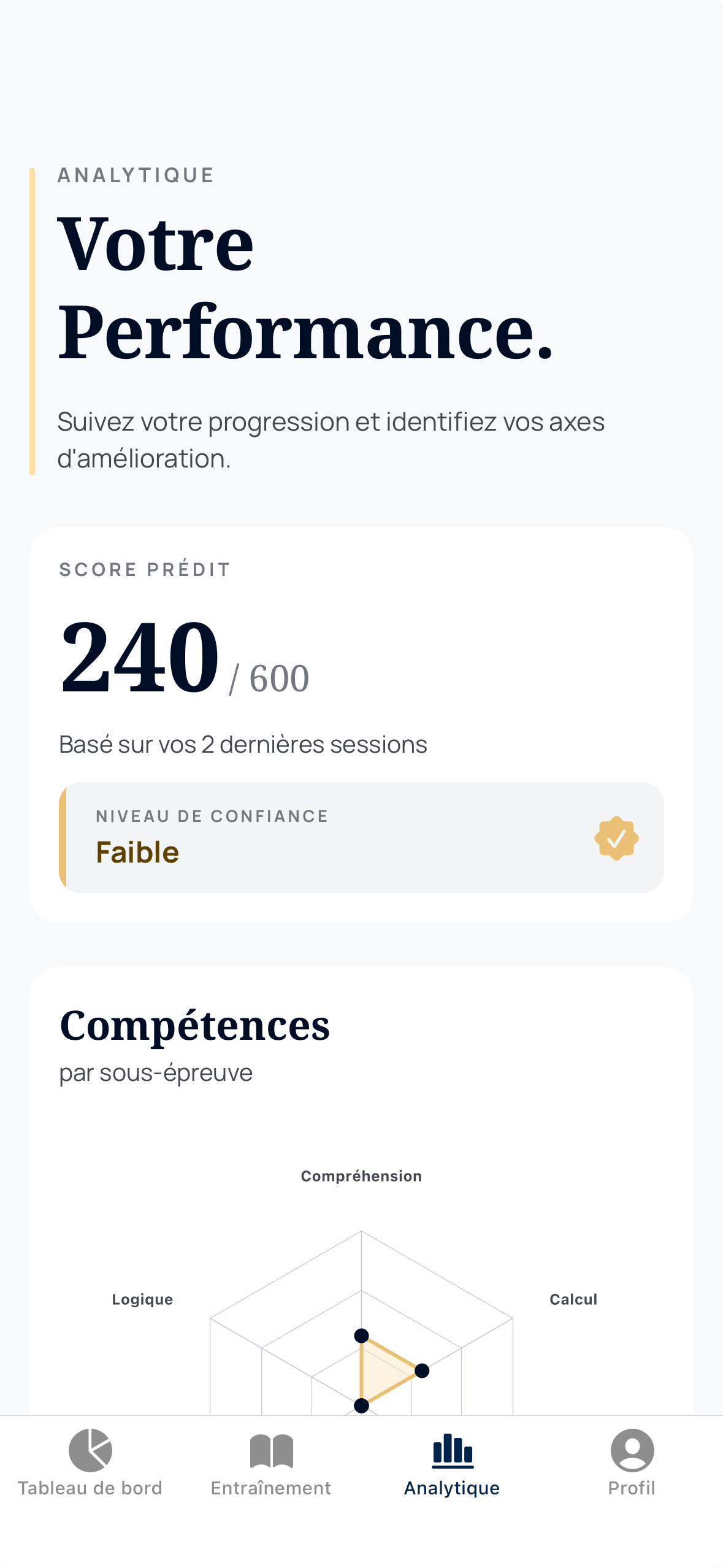 Score prédictif sur 600